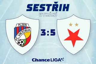 GLOSA: Osm gólů v Plzni je pecka. Vzájemný respekt byl ale na nule - Sport.cz