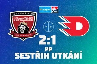 GLOSA: Zadina hodil vidle do Dědkovy netrpělivosti - Sport.cz