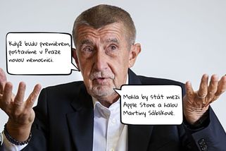 Babiš slibuje - Médium.cz