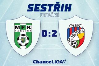 Trenér Karviné porážce nevěřil. Plzeň jsme předčili, litoval - Sport.cz