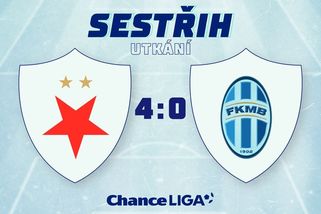 Velký týden mladíka Slavie. Řádil před zraky Mourinha, pak se trefil při debutu za áčko - Sport.cz