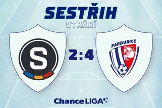 Šokovaný Priske: Nejhorších 45 minut, co jsem ve Spartě - Sport.cz