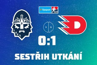 Pardubice ve šlágru hostí Třinec. Kometa vyrazí do Budějovic - Sport.cz