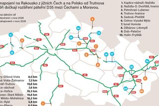 Dostavba D11 do Polska nabrala kvůli sporu o rozpočet zpoždění několika měsíců - Novinky