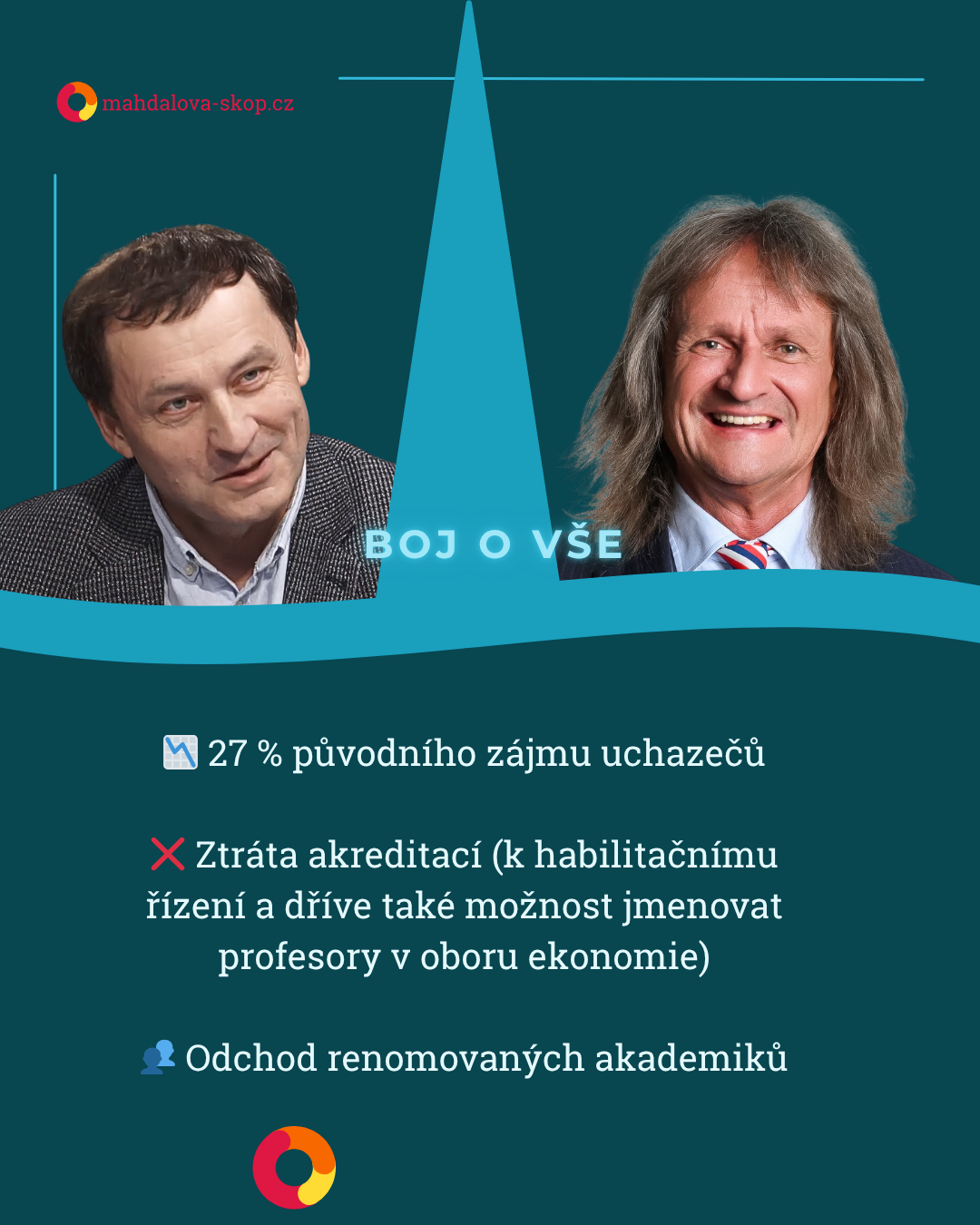 Obrázek u příspěvku