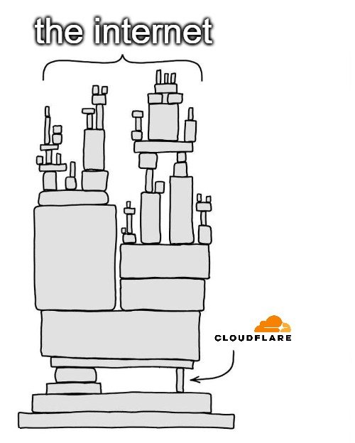 Obrázek u příspěvku