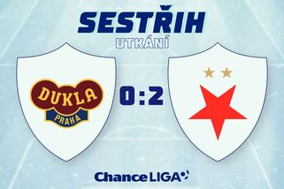 Výpomoc ze Sparty vytočila trenéra. Nechápe, že musí běhat, vztekal se kouč Dukly - Sport.cz