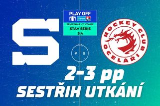 SESTŘIH: Třinec se zapsal do historie! Oceláři udolali Spartu ve čtvrtém prodloužení a zahrají si finále - Sport.cz