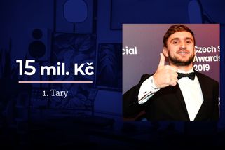 Top 10 českých youtuberů. Vydělávají miliony a rodiče je neznají - Seznam Zprávy