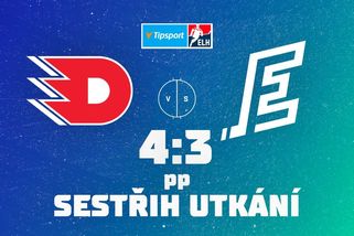 Karlovy Vary před play off posilují, přichází nejproduktivnější hráč první ligy - Sport.cz