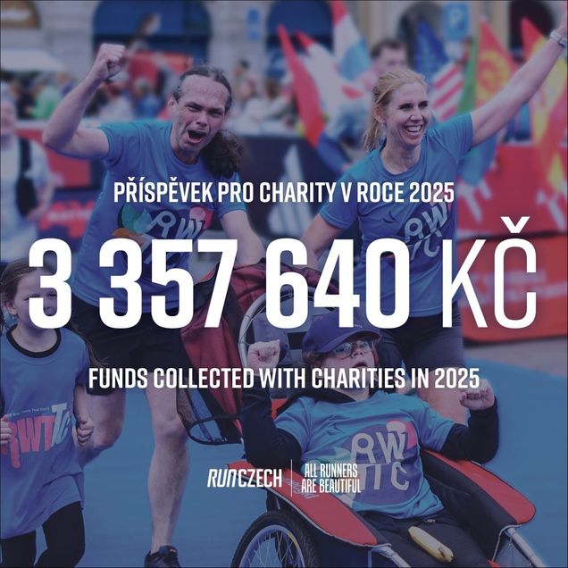 Seznam neziskových organizací