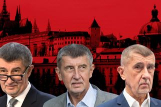 ‚Žádný filozof, ale tvrdý manažer.‘ Po třech měsících od návratu k moci víme, jaký Babiš vládne