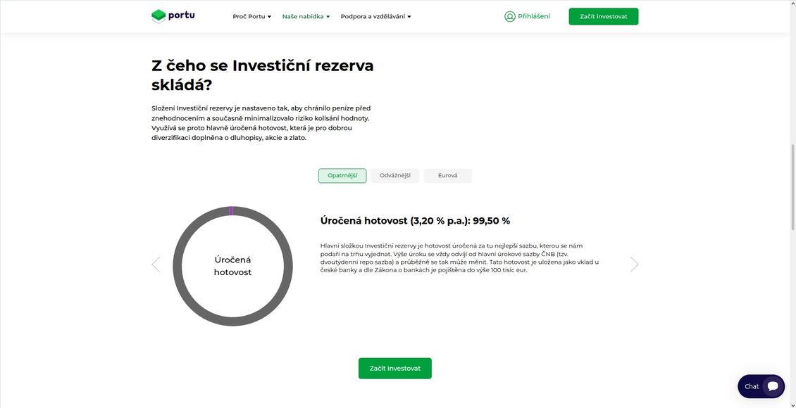 Peníze v době nejistoty ukládám na Portu se zajištěným výnosem 3,2 %