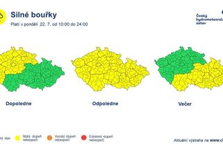 Extrémní horko vystřídají lijáky a bouřky. Nejsilněji udeří v pondělí - Novinky