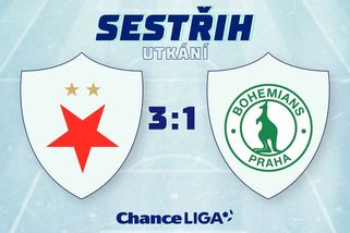 Sporný moment v Edenu. Hraniční, řekl expert o možné penaltě pro Bohemians - Sport.cz