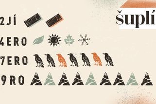 Plýtvání abecedou musí skončit. Místo písmen nastupují číslice - Seznam Zprávy