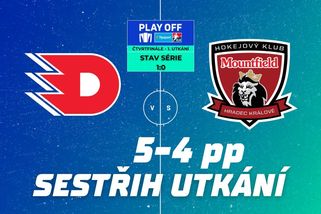 Nevídaná pardubická lehkovážnost. Hradec ukázal, čím může favorita kousat - Sport.cz