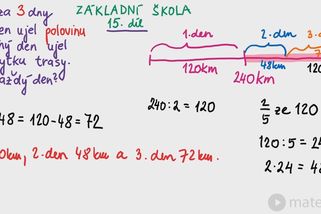 Lekce matiky pro školáky 15: Slovní úloha na pohyb | Výuka matiky
