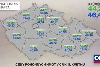 Benzín i nafta v Česku výrazně zdražují - Novinky