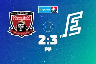 Kočí prodloužil smlouvu v Karlových Varech - Sport.cz