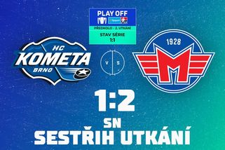 Brno zase hrálo na tři lajny, padlo v nájezdech. Měli jsme víc sil, všiml si hrdina Motoru - Sport.cz