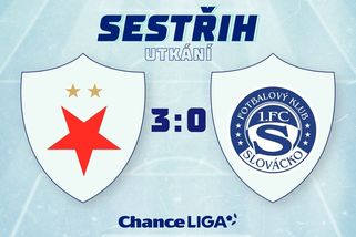 Sparta se může přiblížit Slavii, Plzeň hostí Boleslav - Sport.cz