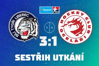 Dva zápasy ve dvou dnech? Mně se to moc nelíbí, přiznává liberecký Kváča - Sport.cz