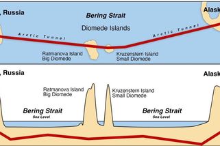 Tunel Putin-Trump. Rusko se chce s USA spojit přes Beringův průliv - Novinky