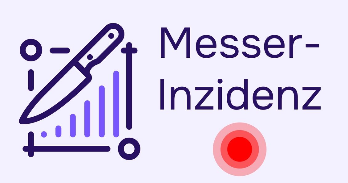Messerinzidenz