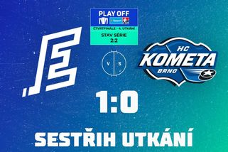 SESTŘIH: Frodl vynuloval Kometu a Vary srovnávají sérii - Sport.cz