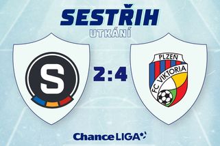 Krach Sparty ve šlágru kola. Plzeň čtyřikrát rozvlnila síť a svého soupeře vystřídala na třetím místě - Sport.cz