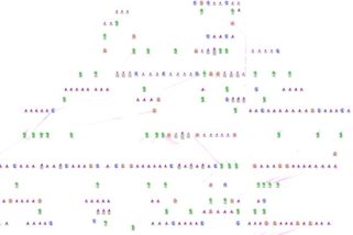 V Ostravě rozplétají obří podvod s dávkami pro Ukrajinky. Dva páry si užívaly miliony - Novinky