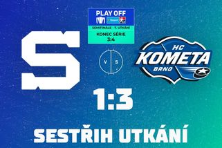 Sparta - Kometa Brno