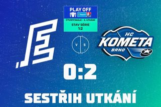 Nechutná dohra ve Varech. Kustod Komety neustál odporné nadávky a fyzicky napadl fanouška - Sport.cz