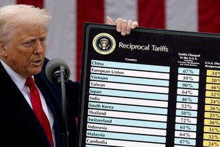 PŘEHLEDNĚ: Jak se vyvíjí jednání o clech a co nyní platí - Novinky