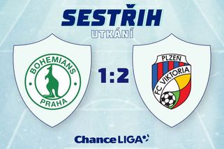 SESTŘIH: Plzeň si odvezla z Ďolíčku všechny body - Sport.cz