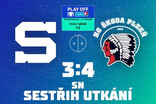 HOKEJ ONLINE: Videomomenty. Podruhé v Holešovicích, Sparta chce srovnat sérii s Plzní - Sport.cz