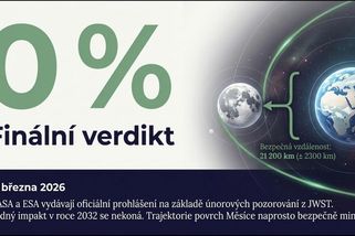 Dobrá zpráva pro Měsíc. Asteroid do něj v roce 2032 nenarazí