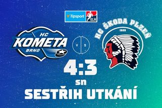 Plzeň dominovala, výhru má ale nemocná Kometa. Potřebovali bychom volno, naznačil Pokorný - Sport.cz