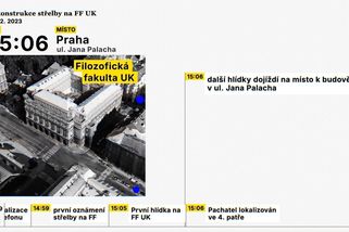 Animace po minutách: Vbíhali střelci do rány, prý šlo o „spontánní evakuaci“ - Novinky