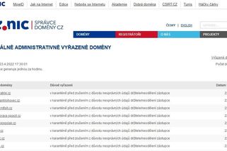 Dezinformační i podvodné weby. Za dva dny přibylo v Česku 169 zablokovaných domén - Novinky