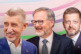 Nejpřesnější odhady: Kdo vyhraje parlamentní volby 2025