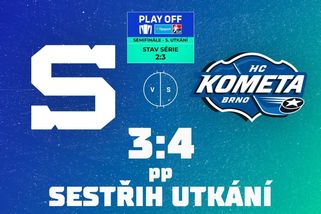 SESTŘIH: Kometa rozhodla v prodloužení, výhru na Spartě trefil v přesilovce Zábranský - Sport.cz