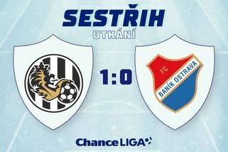 Z velkých plánů Baníku nezbylo takřka nic. V Ostravě prožívají noční můru - Sport.cz