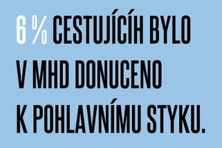 Každý dvacátý donucen k pohlavnímu styku? Kampaň proti obtěžování v MHD zavání šířením poplašné zprávy - Novinky