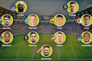 SESTAVA KOLA: Šlágry patřily statečným, ligu zpestřují zbojníci - Sport.cz