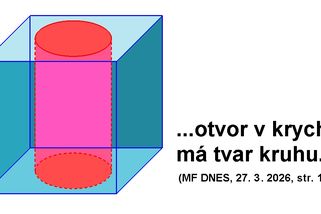 Letošní chyby v Testech na zkoušku MF DNES - Médium.cz