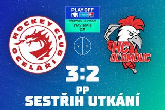 Snad mi to někdo vysvětlí, zlobil se trenér Olomouce kvůli odvolanému gólu v prodloužení - Sport.cz