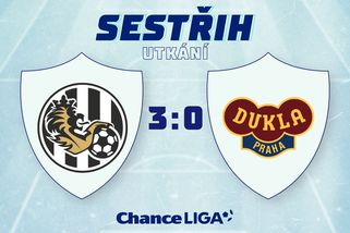 Holoubek prý skončil v Dukle - Sport.cz