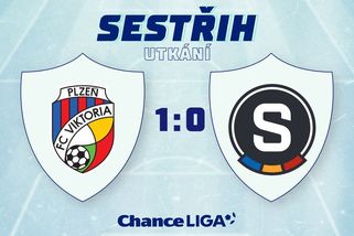 Plzeň srazila Spartu a jde na druhé místo! Slavia na čele zvyšuje náskok - Sport.cz